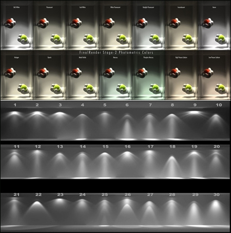 IES Light Collection