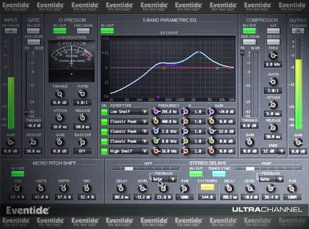 Groove3 – Eventide UltraChannel Explained
