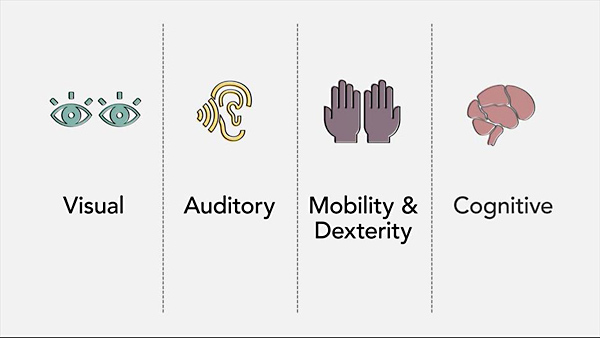 Lynda - Foundations of UX: Accessibility