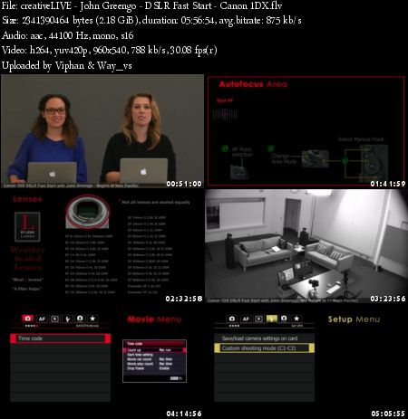 CreativeLIVE - Canon 1DX DSLR Fast Start CreativeLIVE - Canon 1DX DSLR Fast Start