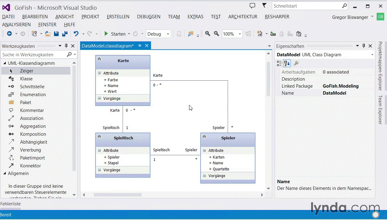 Softwarearchitektur – Praxisworkshop Vision, Diagnose und Analyse mit Microsoft-Werkzeugen umsetzen