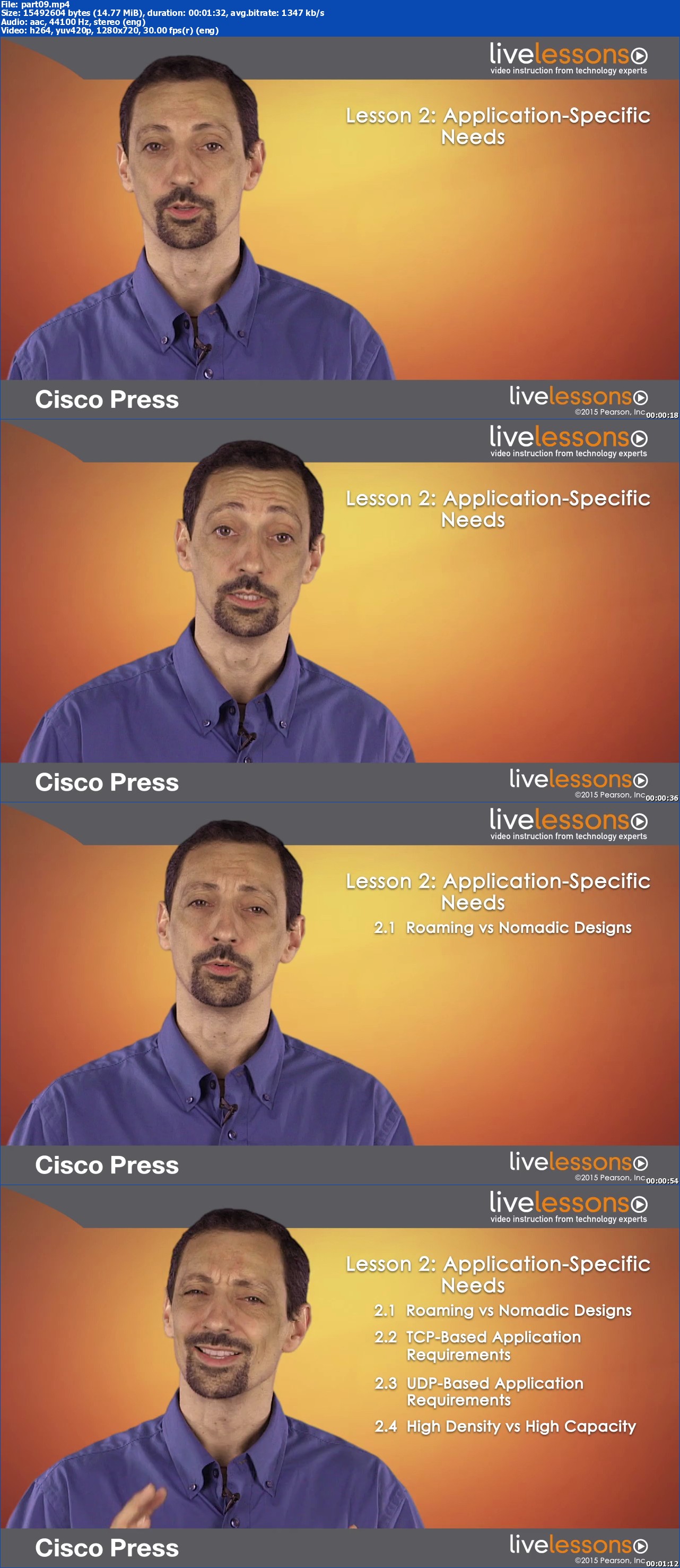 Wi-Fi Configuration, Deployment and Troubleshooting LiveLessons