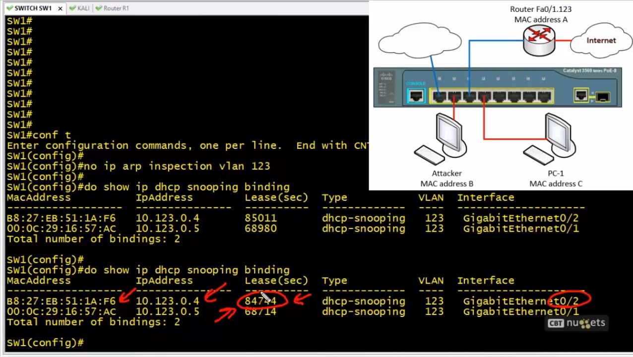 Cisco CCNP Security 300-206 SENSS: Implementing Cisco Edge Network Security Solutions (Repost)