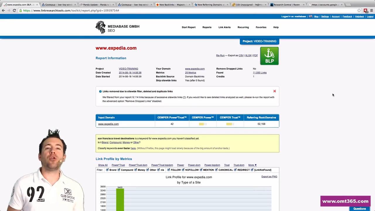 SEO Secrets ♚ Make More Money From FREE Google Traffic