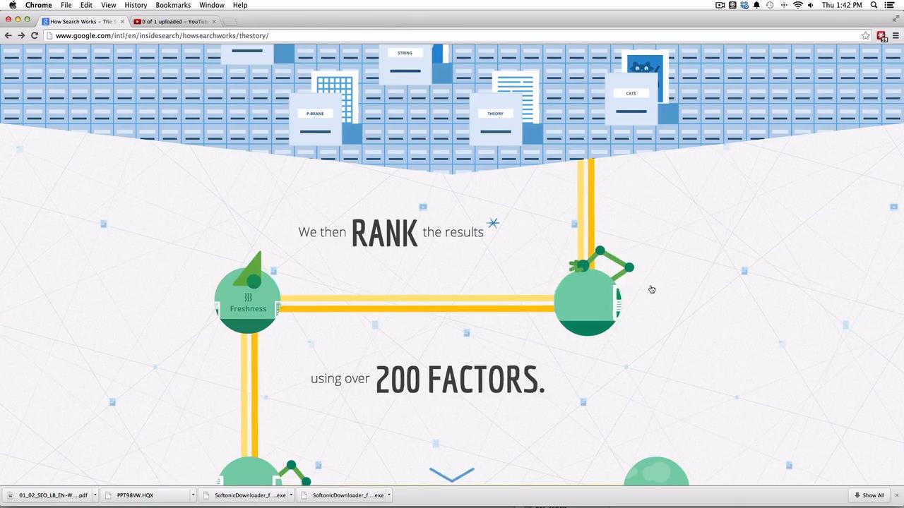 SEO Secrets ♚ Make More Money From FREE Google Traffic