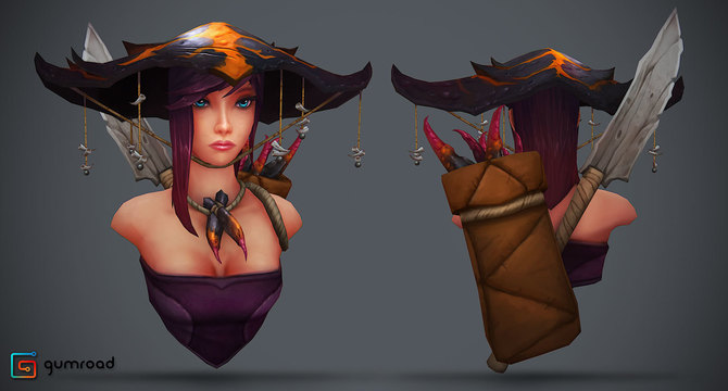 Texture Tutorial – Painting the Female Face