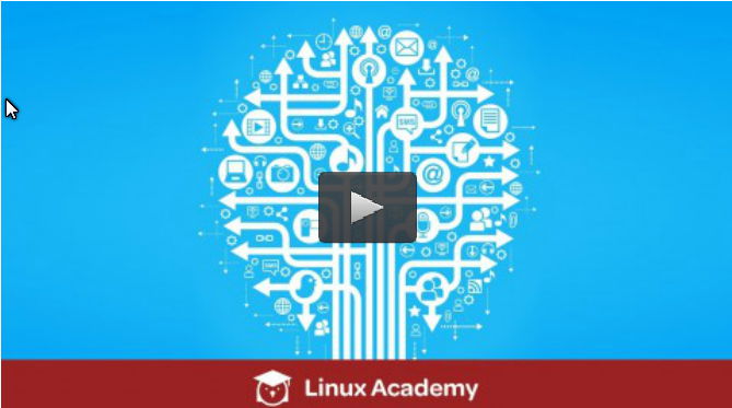 Amazon Web Services Certified Solutions Architect – AL