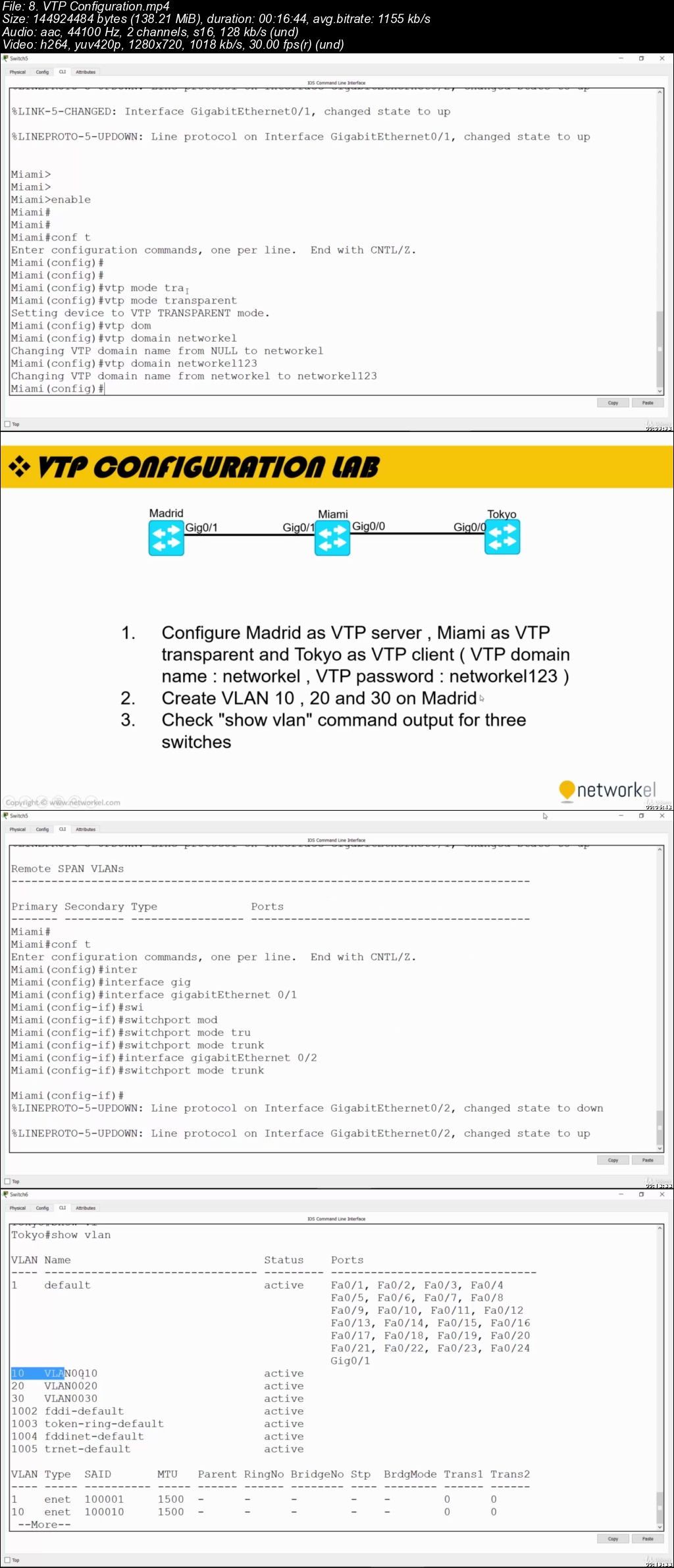 Cisco Configuration Labs For CCNA and CCNP Exams