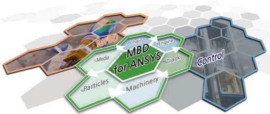 FunctionBay Multi-Body Dynamics SP0/SP1/SP2/SP3 for ANSYS 18.2/19.0/19.1/19.2 x64