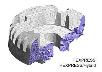 NUMECA HEXPRESS/Hybrid 8.1 Win/Linux