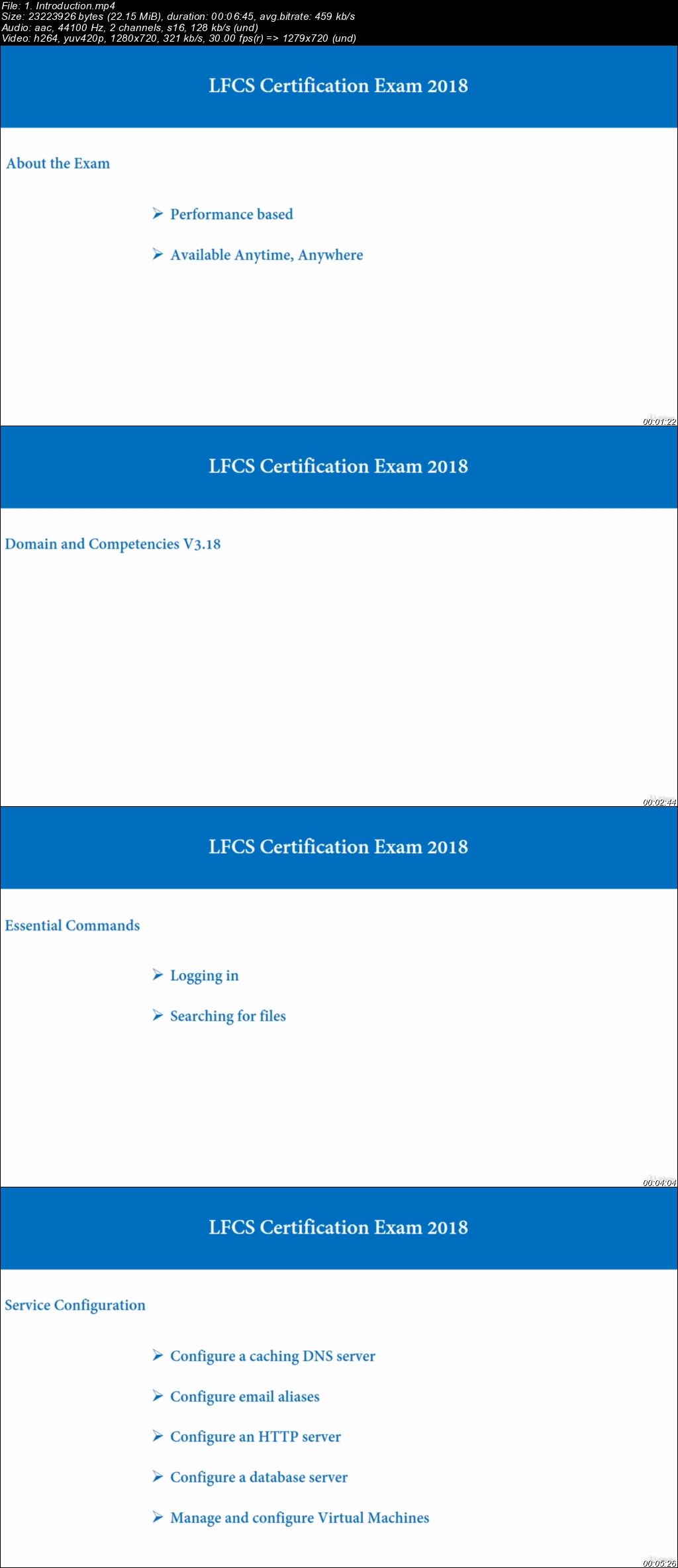 Linux Foundation (LFCS and LFCE) combined test prep