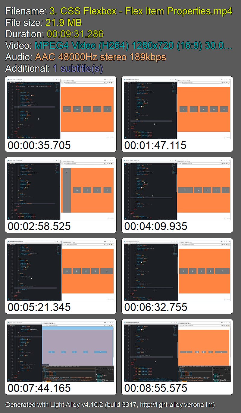 Bootstrap 4 - Create 4 Real World Projects