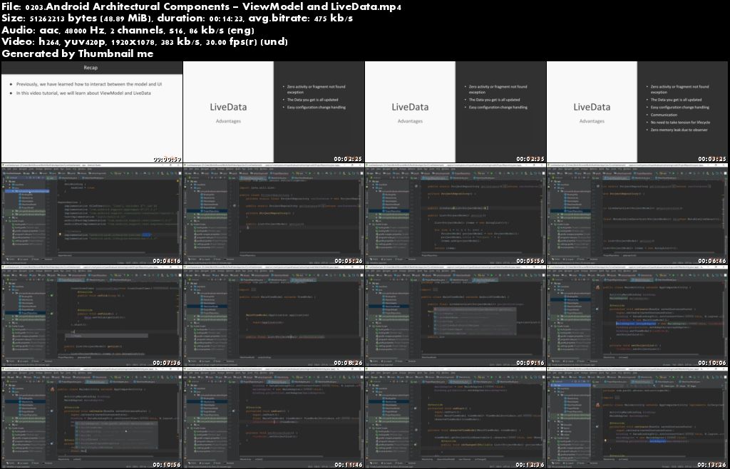 Android Application Architecture