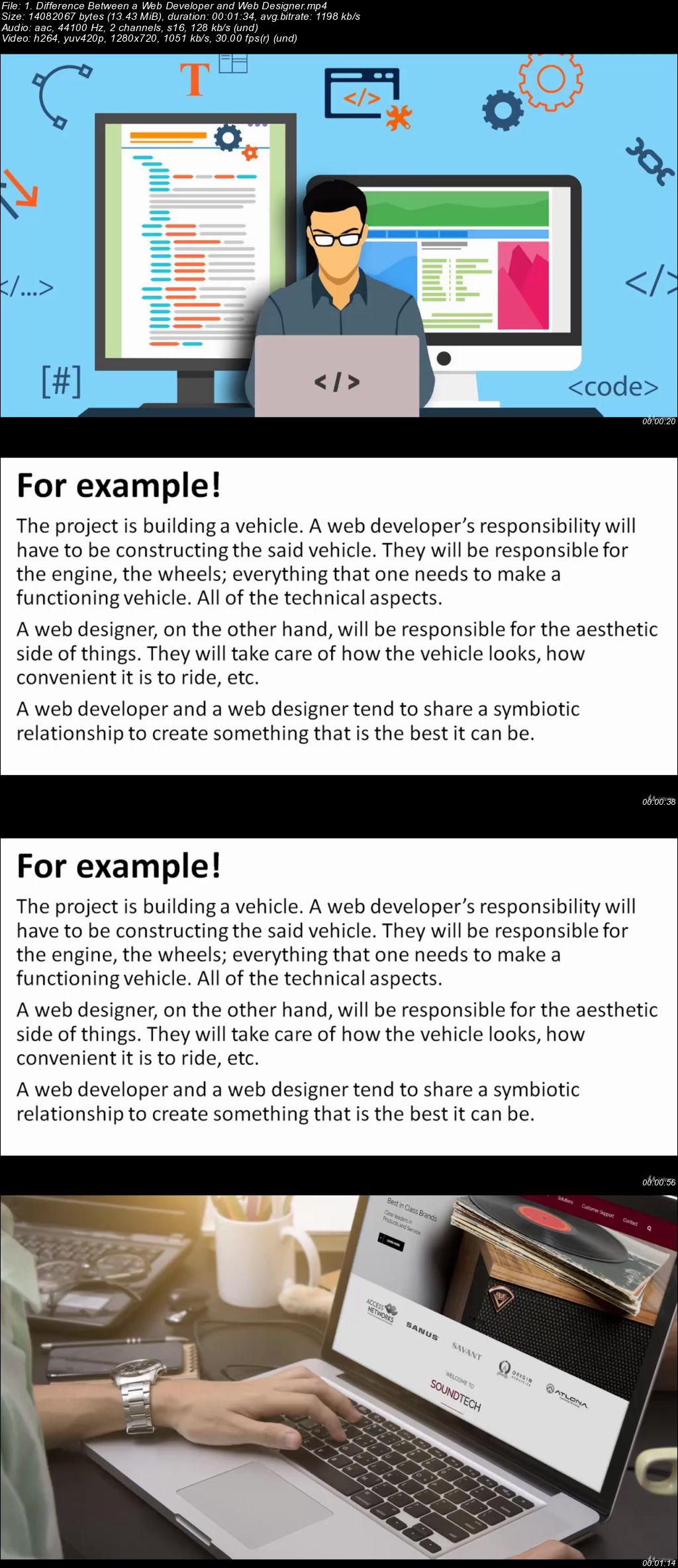 Pre-Web Developer: Everything To Know Before You Start!