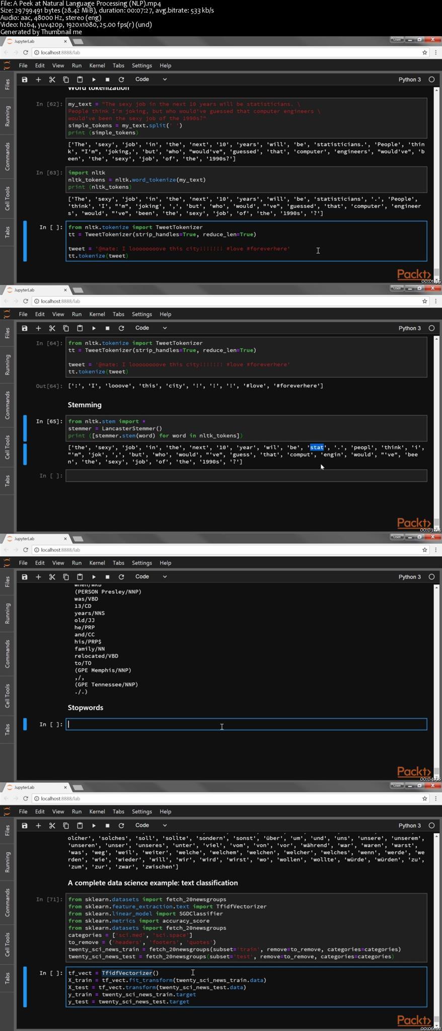 Data Science Essentials Advanced Algorithms and Visualizations (Project Files included)