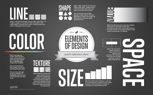 Graphic Design Fundamentals – Design Your Own Poster in Adobe Photoshop