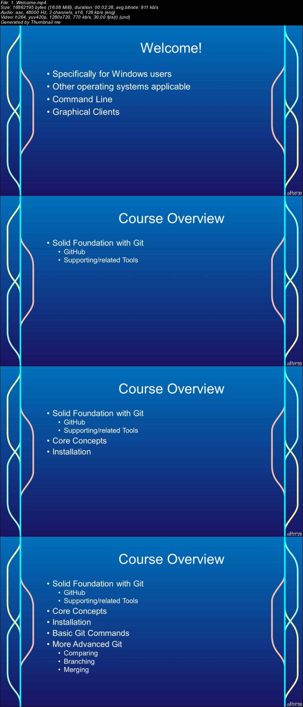 Git for Windows: Step-By-Step Mastery using Commands and GUI