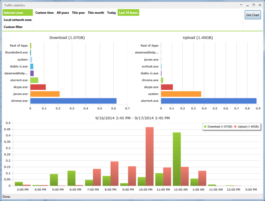NetLimiter 4.0.33.0