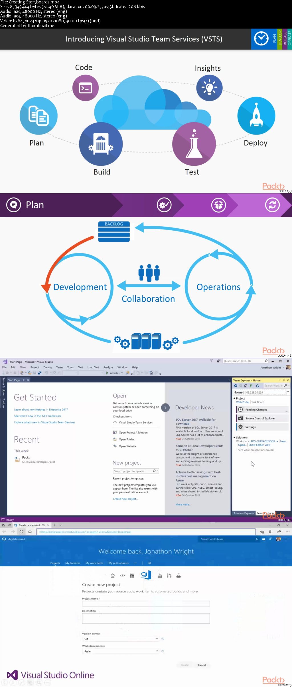 WinOps - DevOps on the Microsoft Azure Stack - VSTS and TFS 2018