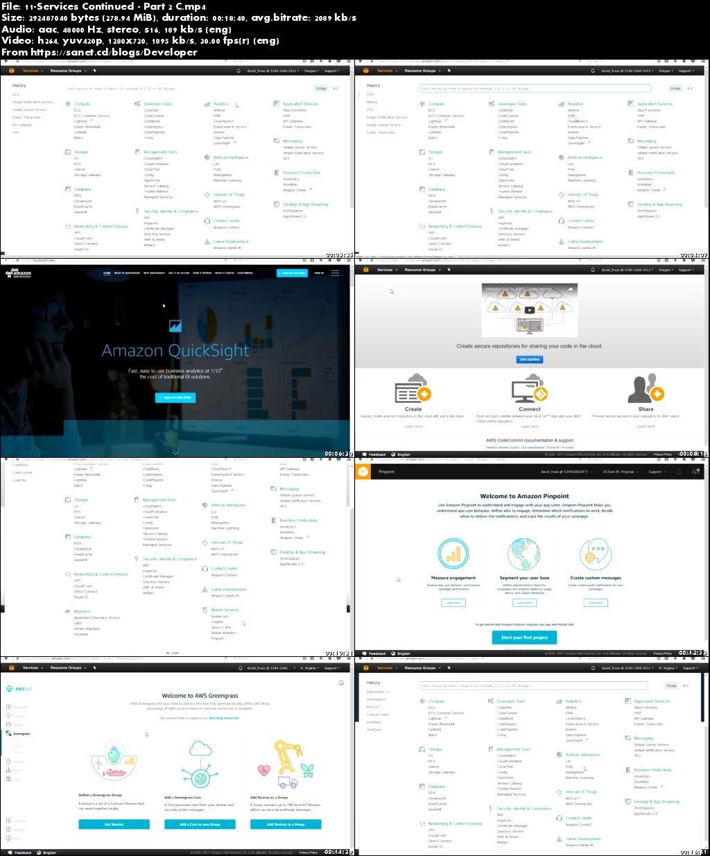 Amazon Web Services: Basic