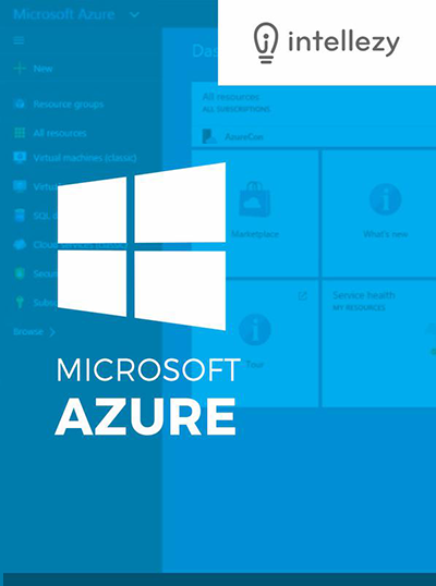 Intellezy – Azure – Deploying Websites