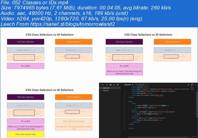 CSS - The Complete Guide (incl. Flexbox, Grid & Sass)