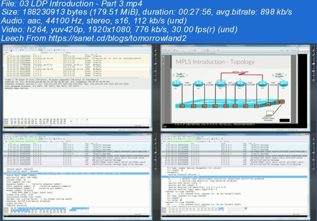Introduction to MPLS
