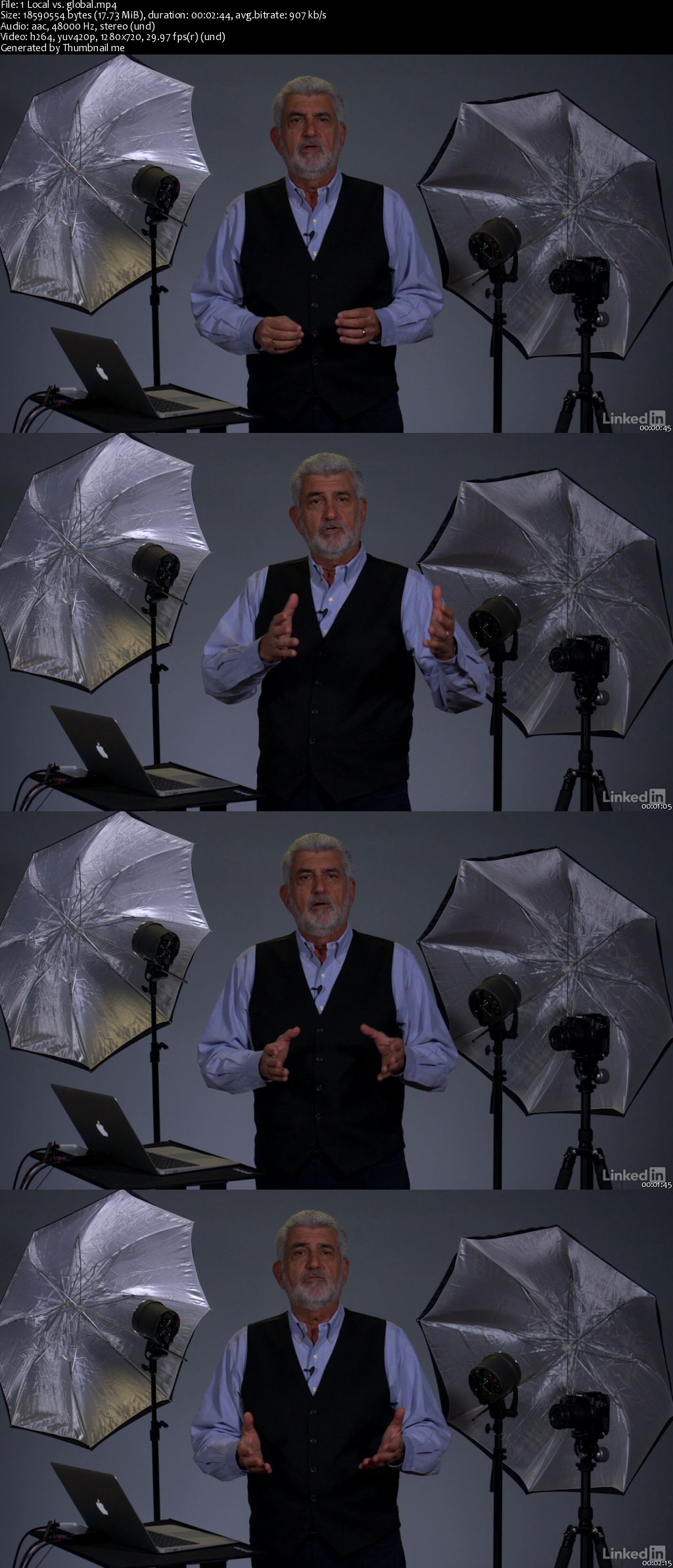 Running a Photography Business: Pricing Your Work (2017)