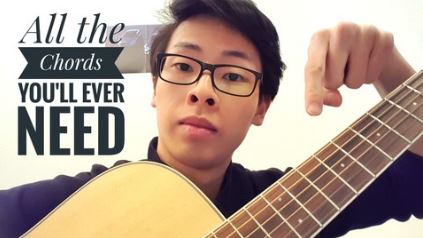 Play Thousands of Songs On The Guitar – Secret Chords