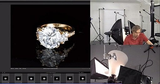 Jewelry Photography Masterclass