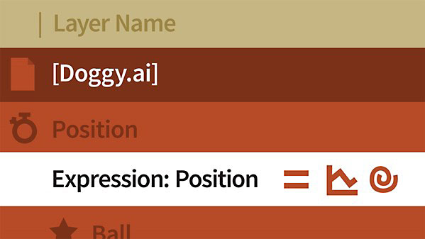 Lynda – After Effects Guru: Expressions