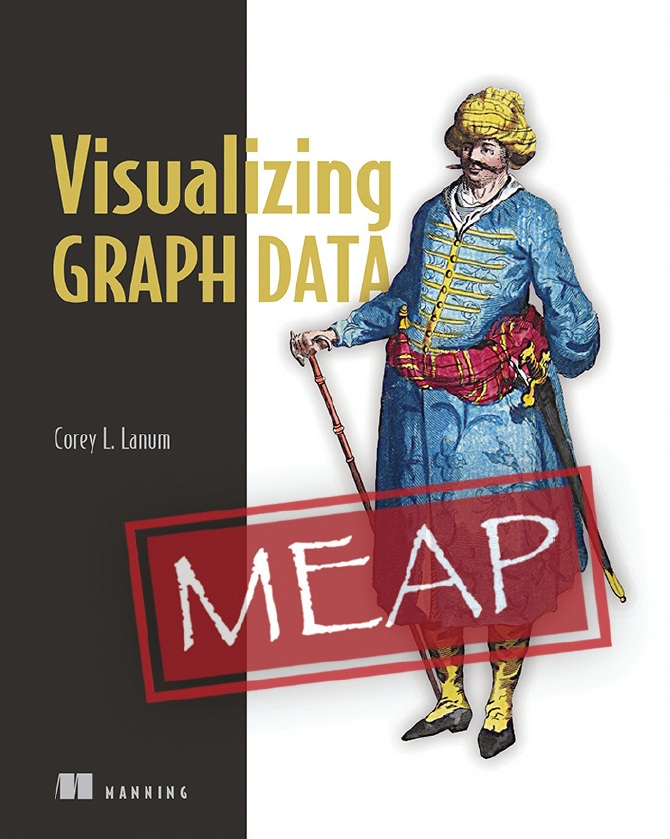 Visualizing Graph Data-P2P