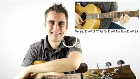 Guitar: Learn To Play 10 Guitar Songs Using Just 3 Chords