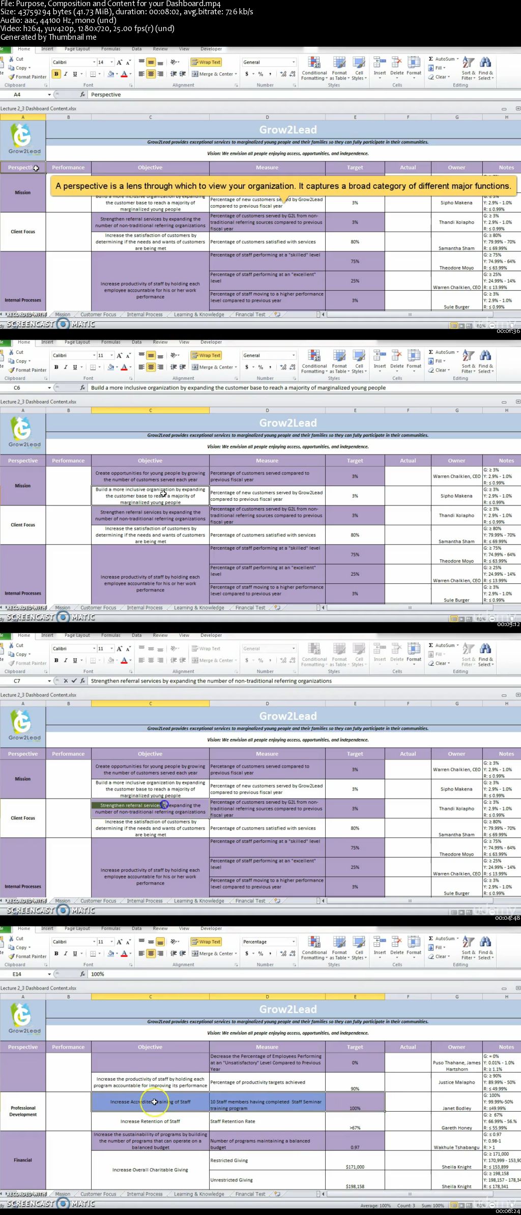 Build a Balanced Scorecard From Scratch Using Excel