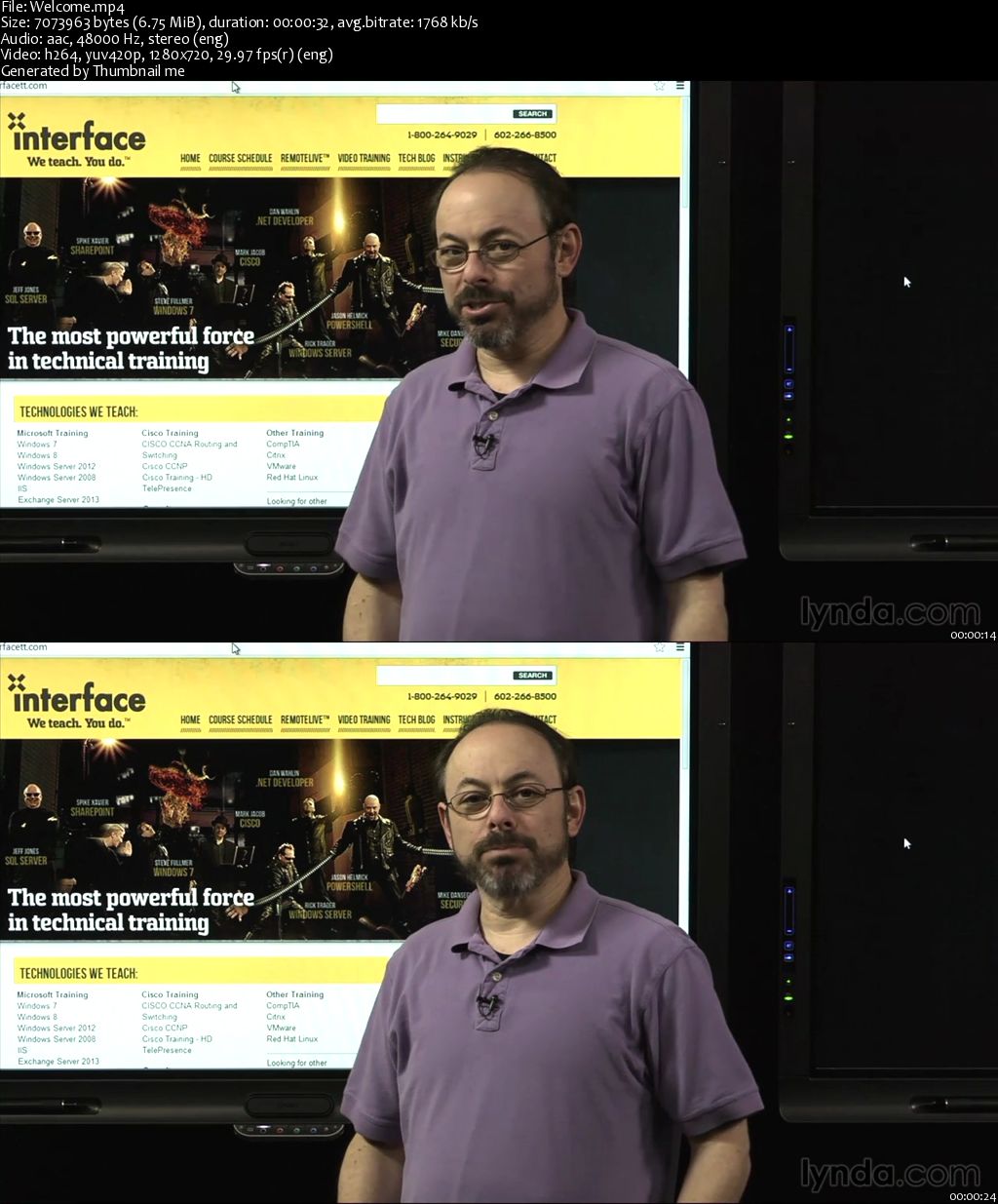 IT Security Fundamentals