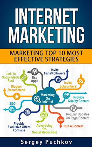 Internet Marketing-P2P