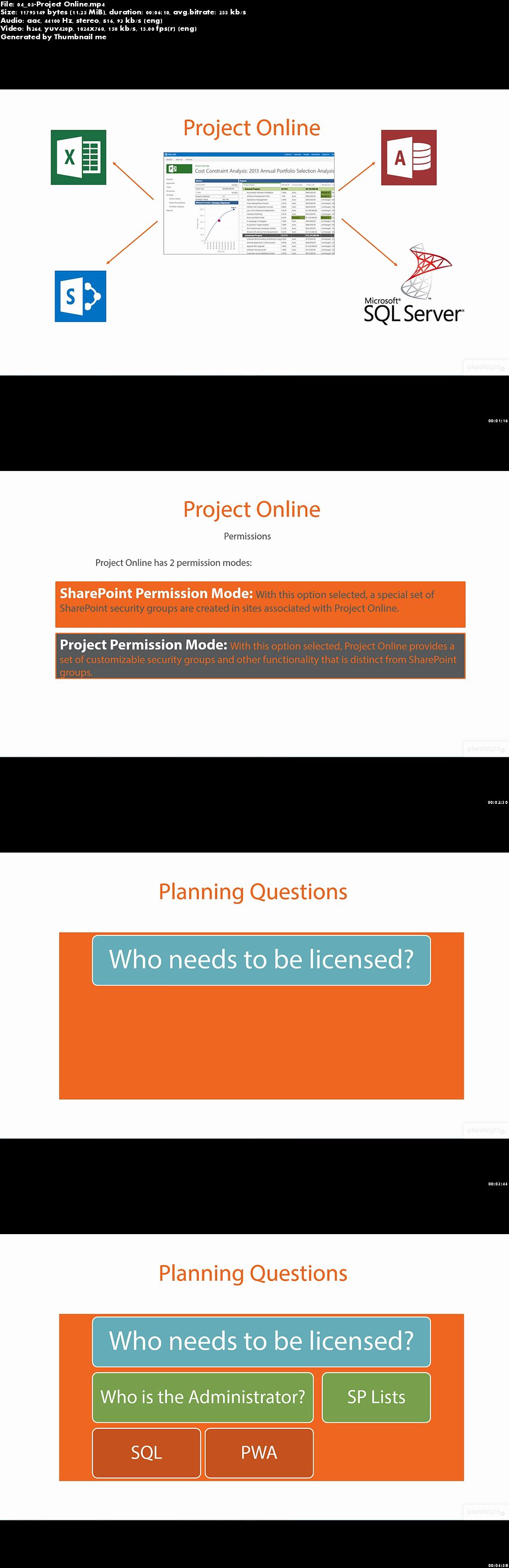 Enabling Office 365 (70-347) SharePoint Online Site Collections