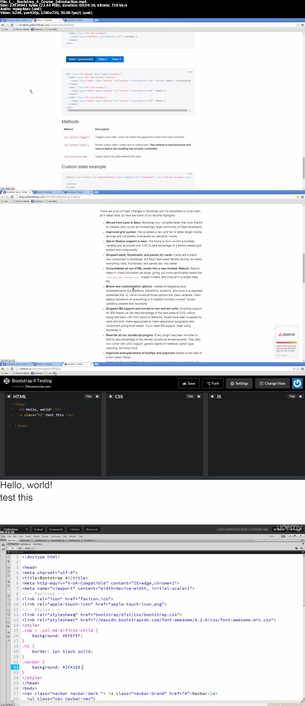 Bootstrap 4 Your Responsive website design just got easier