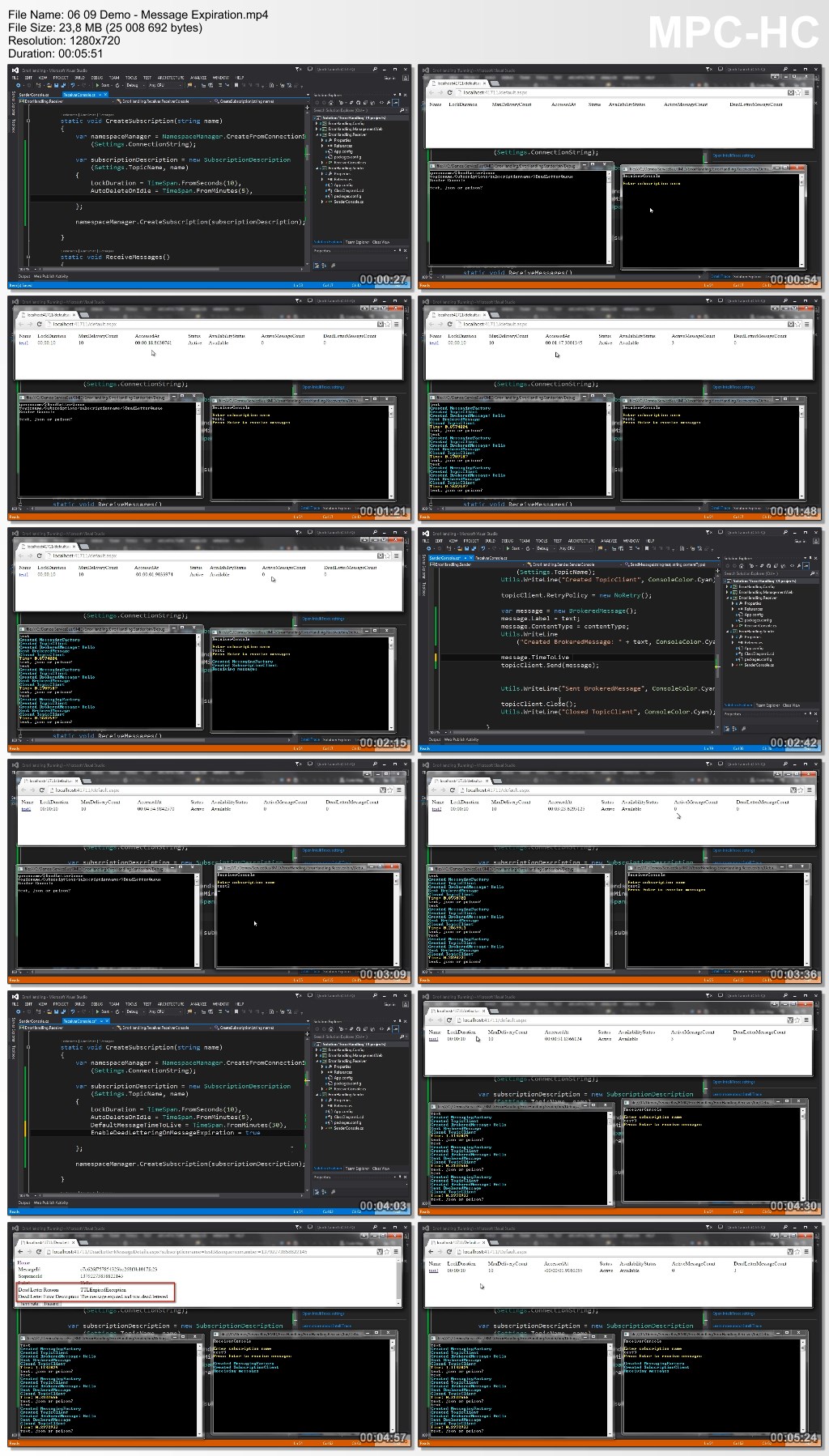 Microsoft Azure Service Bus Brokered Messaging In-depth