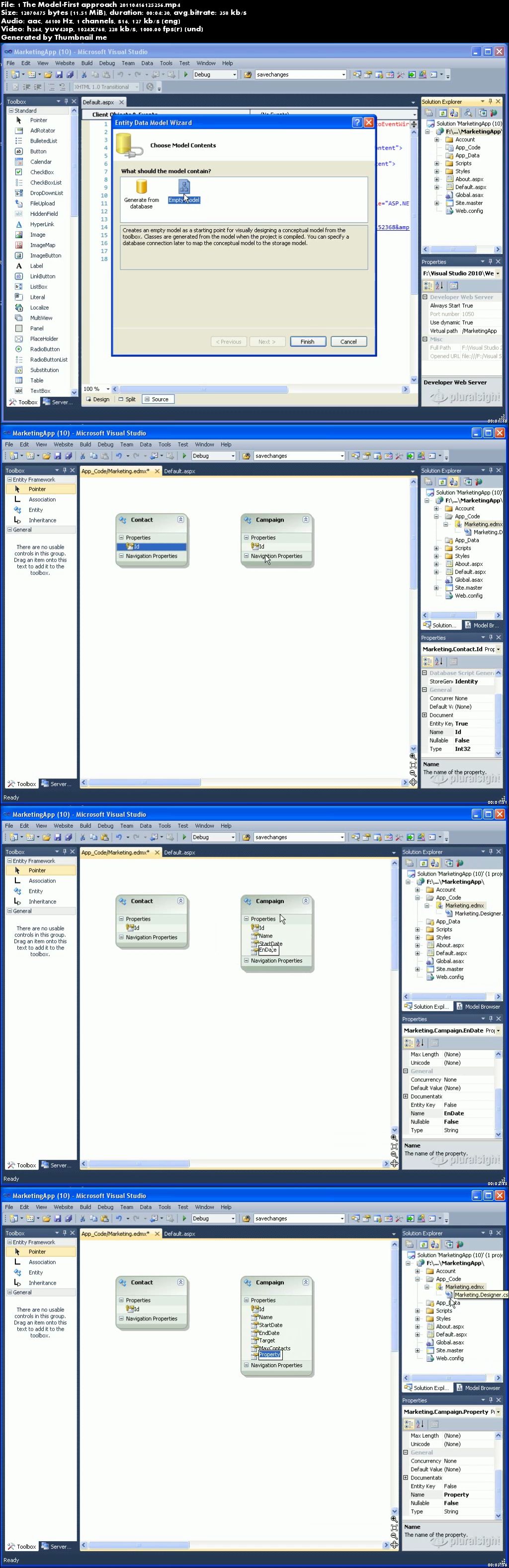 ASP.NET Dynamic Data Fundamentals