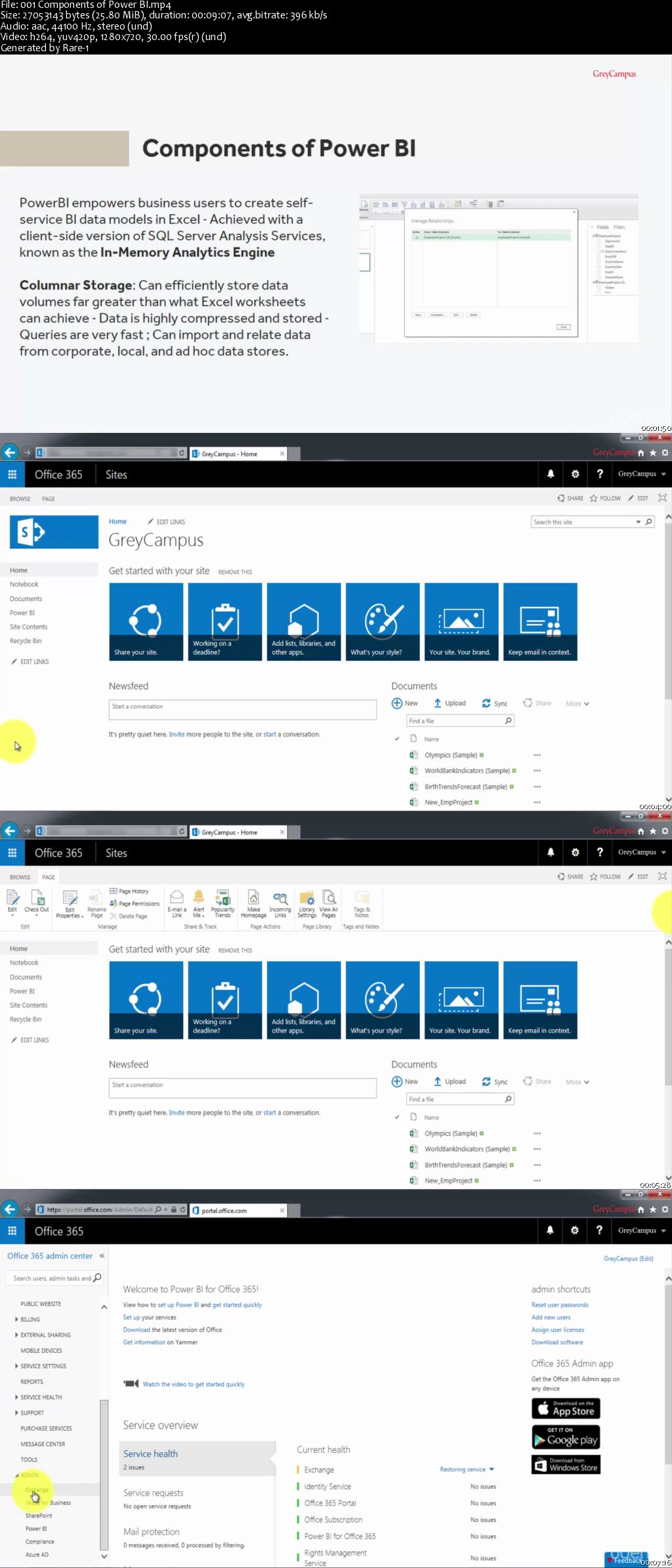 Meet the all new BI Avatar - Power BI