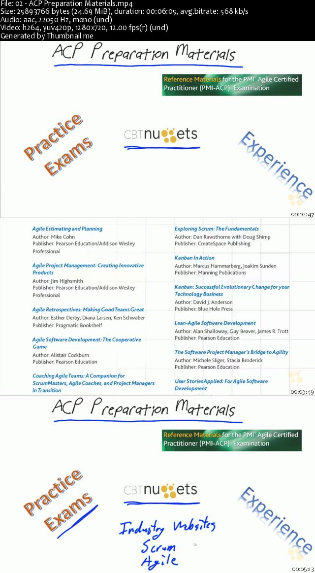 PMI Agile Certified Practitioner (PMI-ACP)®