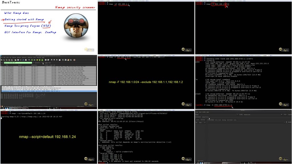 CBT Nuggets - Penetration Testing with Linux Tools [Repost]