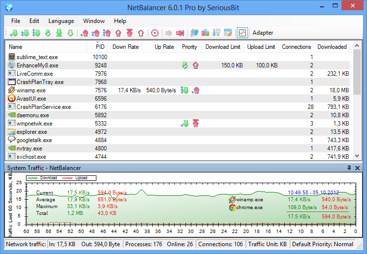 NetBalancer 8.9.1