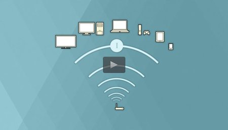 Udemy – CCNA R&S Labs 2015