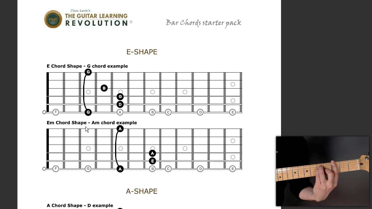 Guitar Learning Revolution Series Basic Course with Clause Levin (2015)