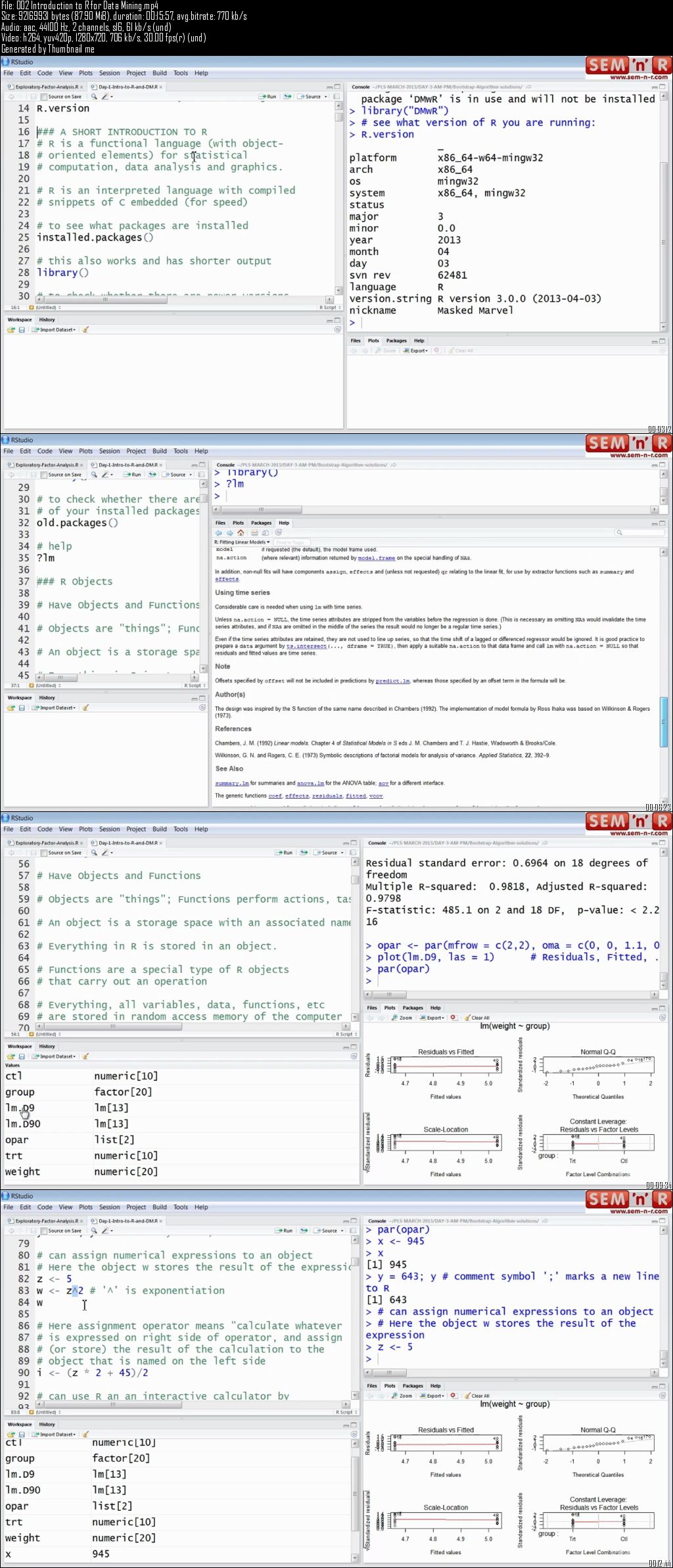 Case Studies in Data Mining with R
