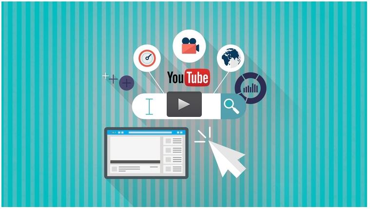 Youtube SEO - Dominate YouTube Search Results Today