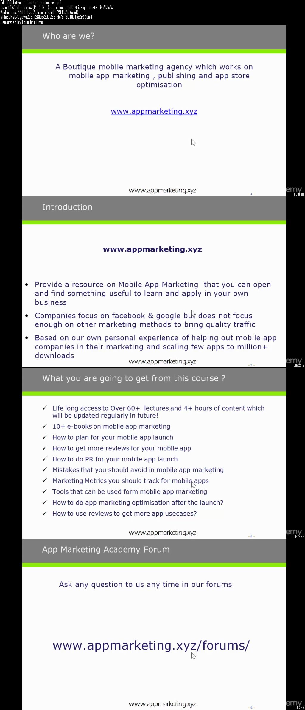 Complete Mobile App Marketing Course-App Marketing Academy