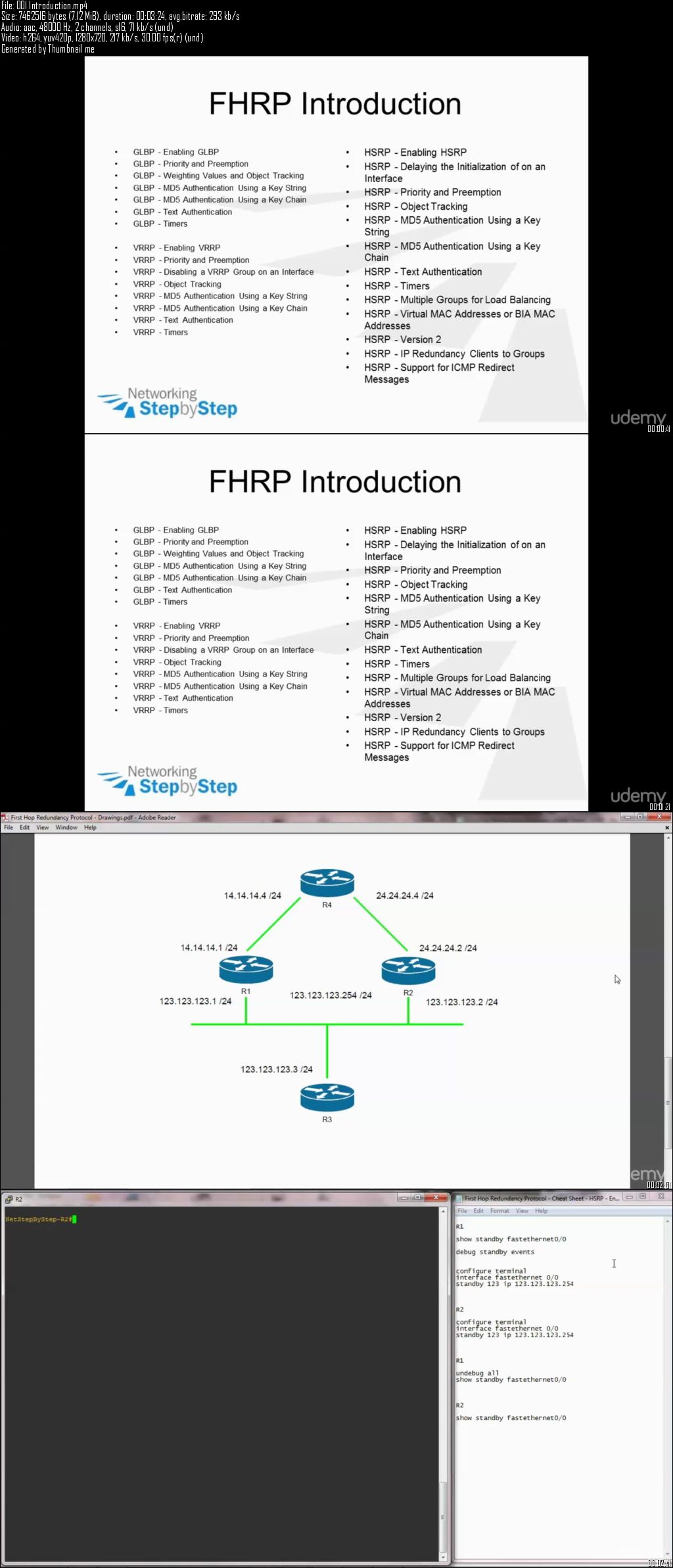 Cisco Network CCNA FHRP